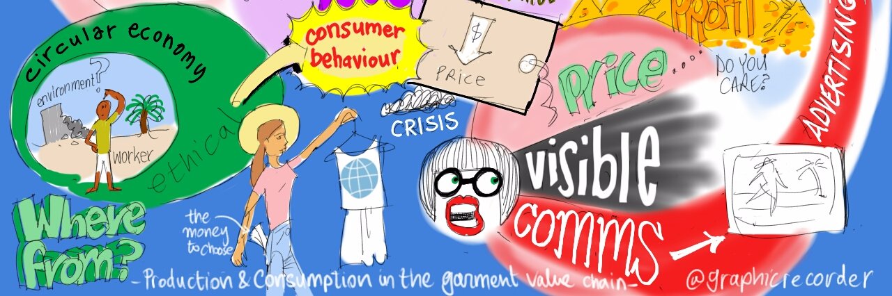 graphicrecorder's profile banner image