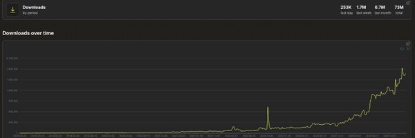 albumentations Profile Banner