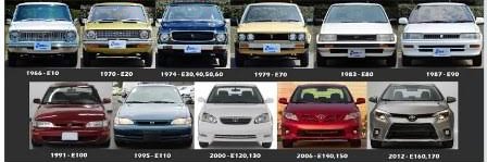 Make Corolla greater again banner