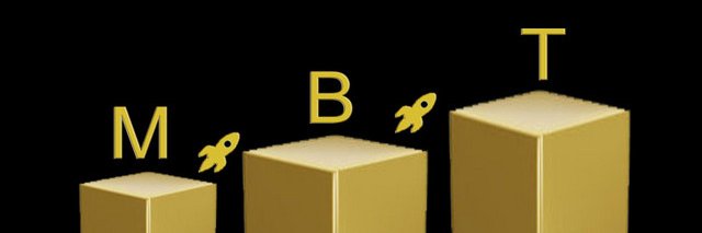 Crypto MBT banner