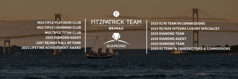 Joeyfitzclick's profile banner image