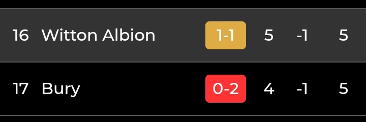 Up the Albion 🇦🇹 banner