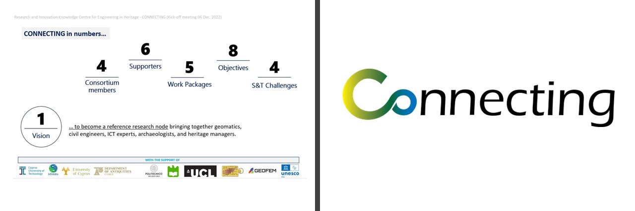 CONNECTING project banner