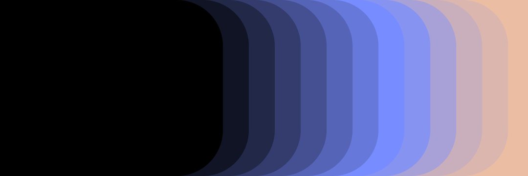 Zac | Flashback banner