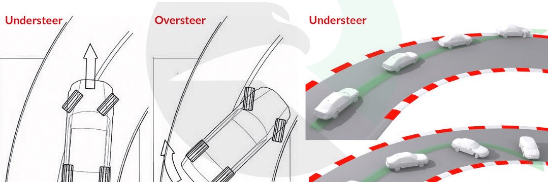 whatsoversteer banner