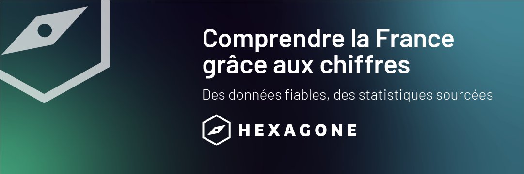 Hexagone - La France en chiffres's banner
