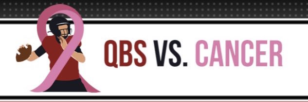 Qbs vs Cancer's banner