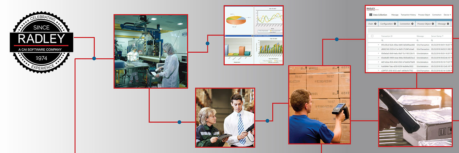 radleysolutions's profile banner image