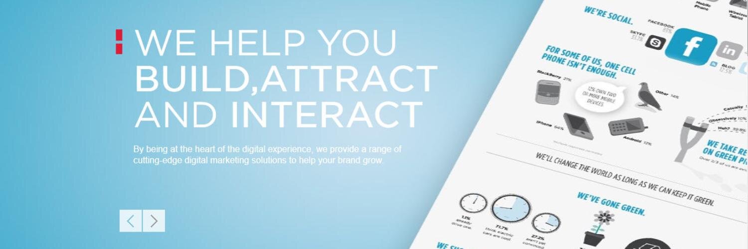 HavasWWMatrix's profile banner image