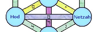 EinSof banner