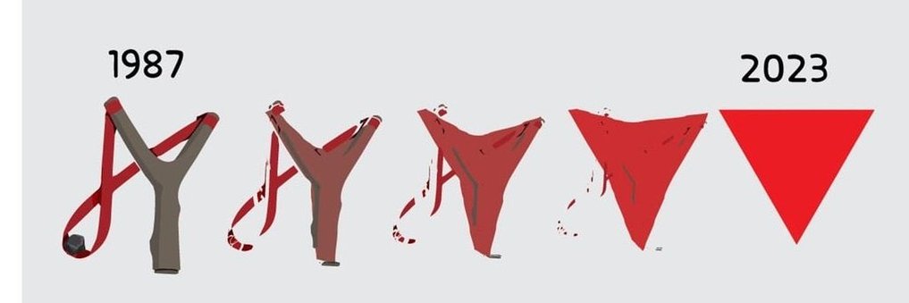 Ali علی's banner