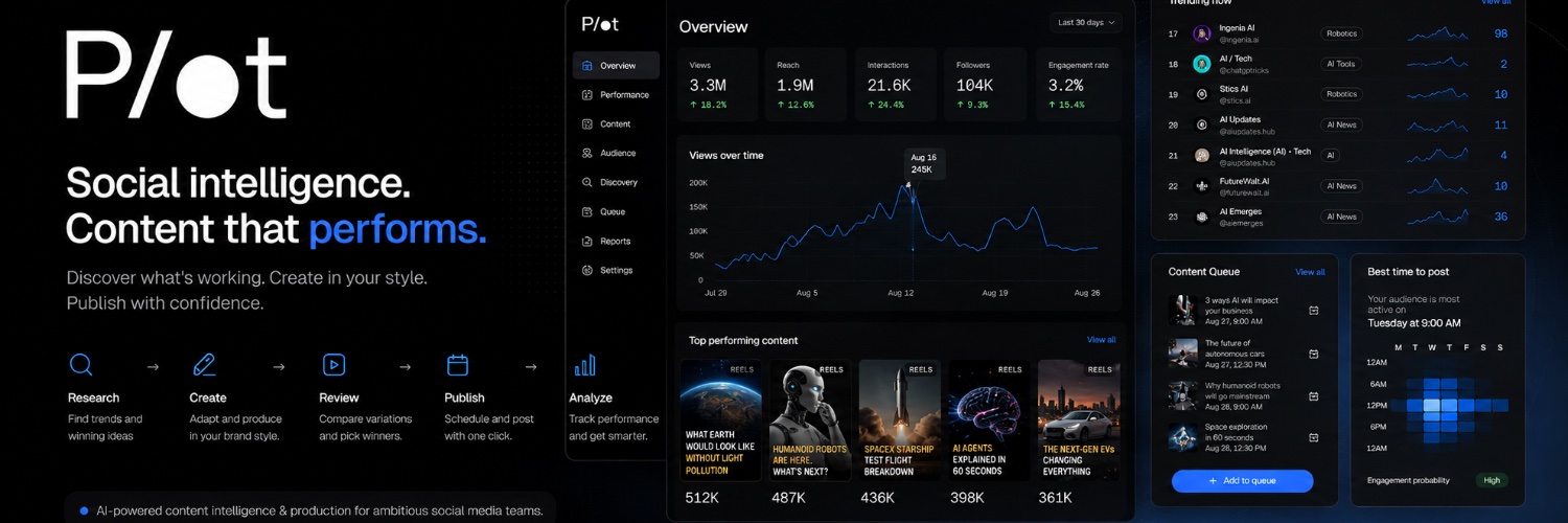 useplot's profile banner image