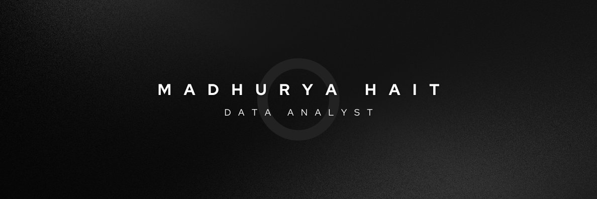 Madhurya Hait banner