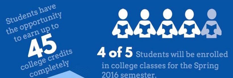 CCC Magnet Academy banner