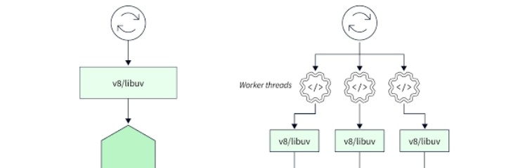 Udit Nagar 🇮🇳 banner