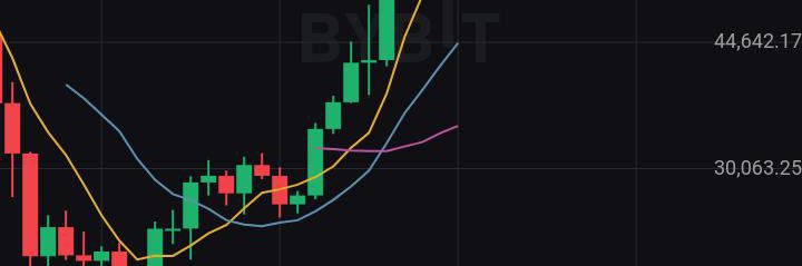 crypto_chad banner