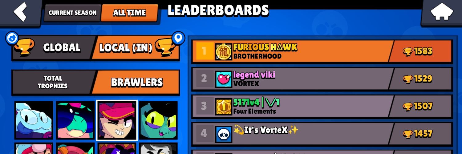 aryanniscool01's profile banner image