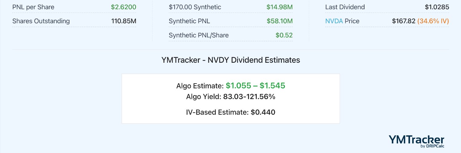 Leo - DRIPCalc / YMTracker banner