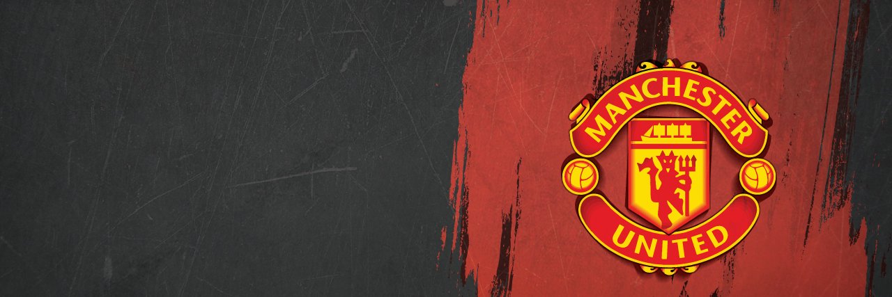 cbiswal87's profile banner image