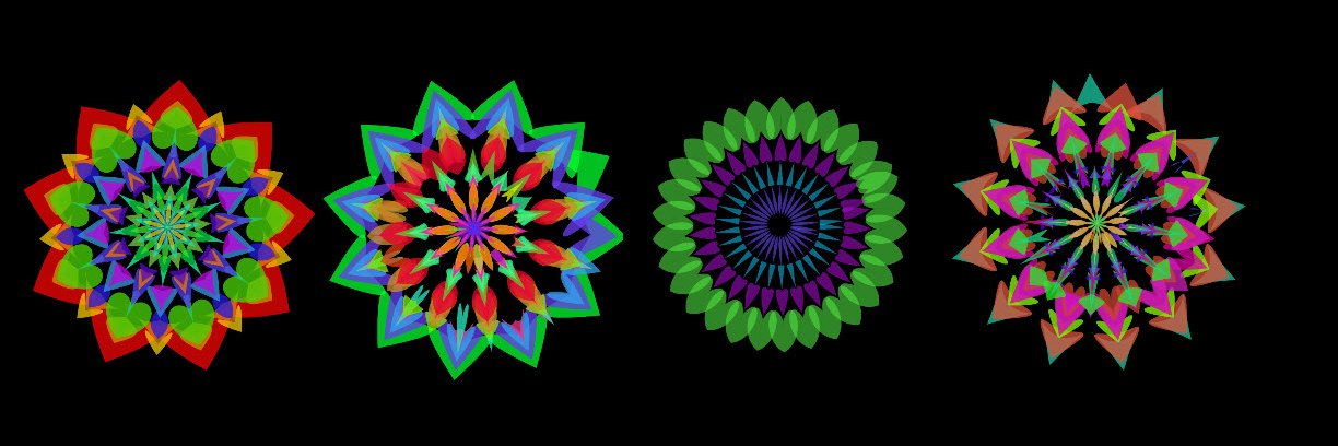 Mandala | #DMT banner