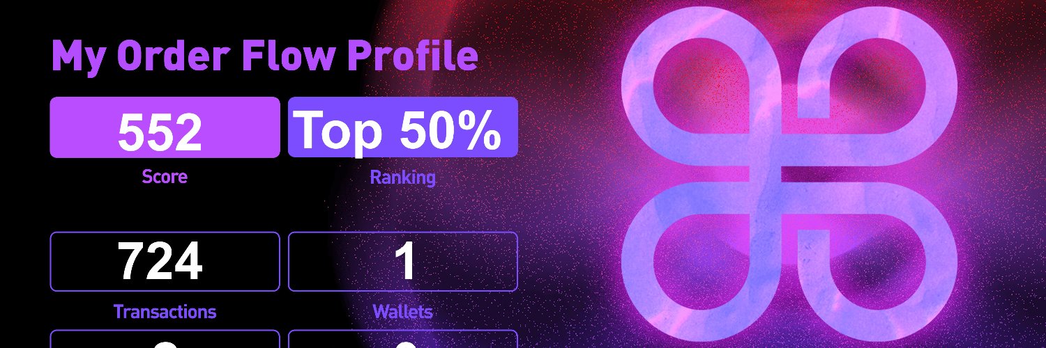 xiaomili1122's profile banner image