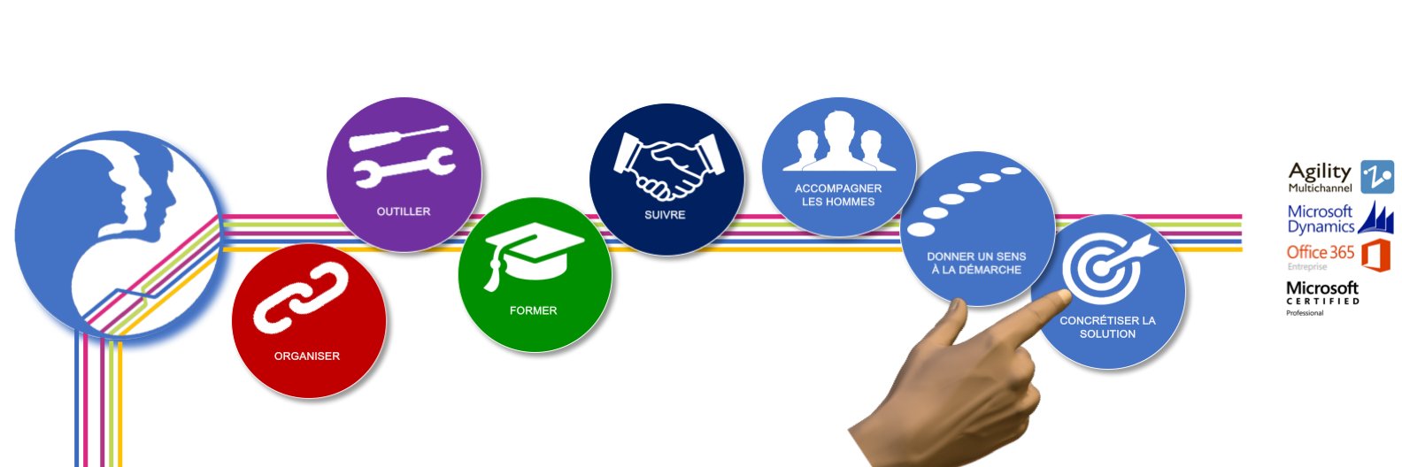 Bernard Philippe banner