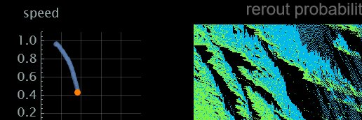 Fractal Flows banner