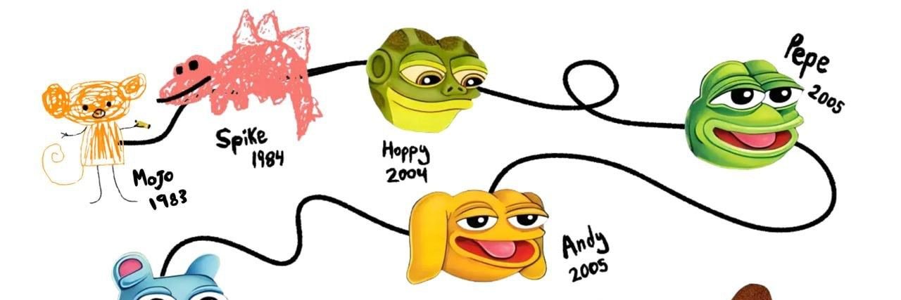 Mojo by Matt Furie banner