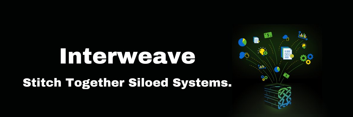 Interweave banner