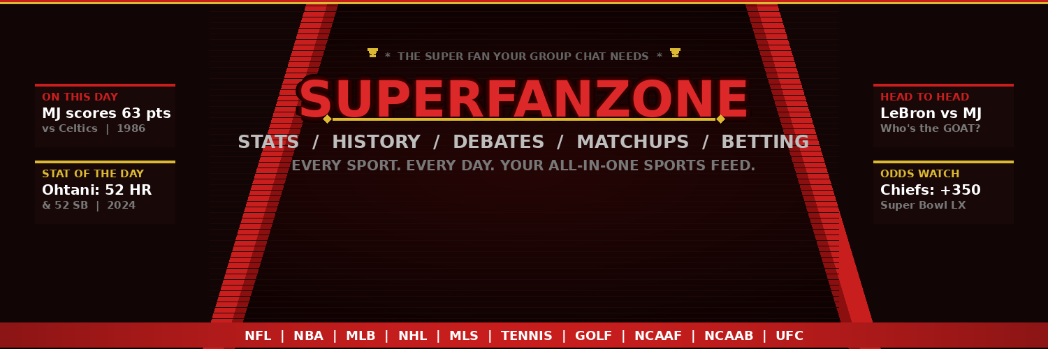 SuperFan Zone banner