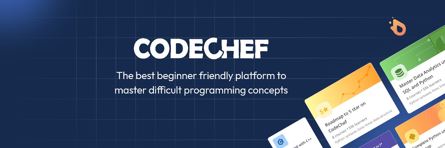CodeChef banner