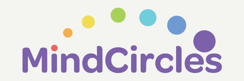 MindCircles's profile banner image