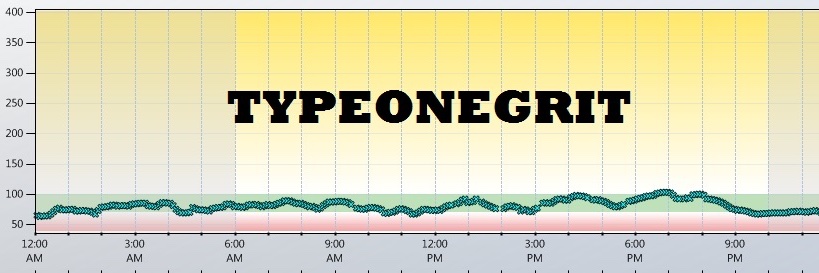 Dr. Ryan Attar banner