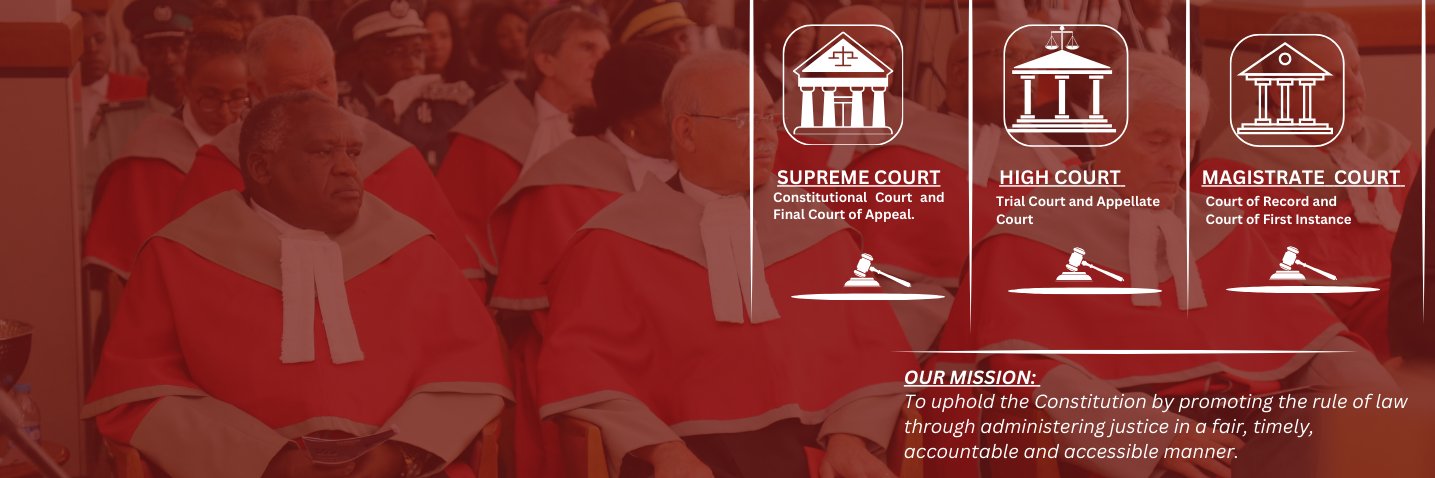 Namibian Judiciary's banner