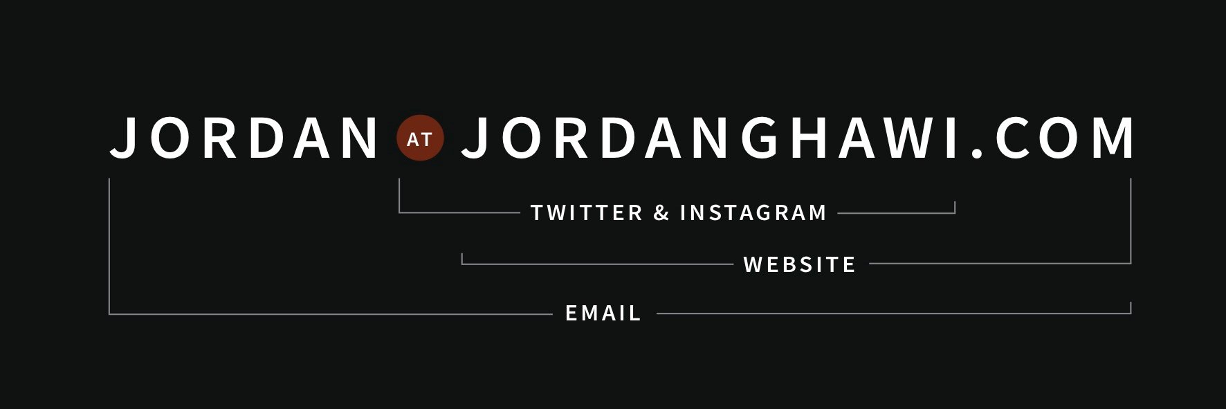 JordanGhawi's profile banner image