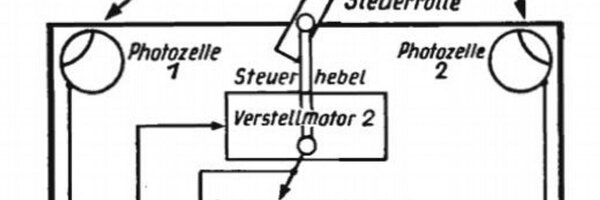 bernardionysius Profile Banner