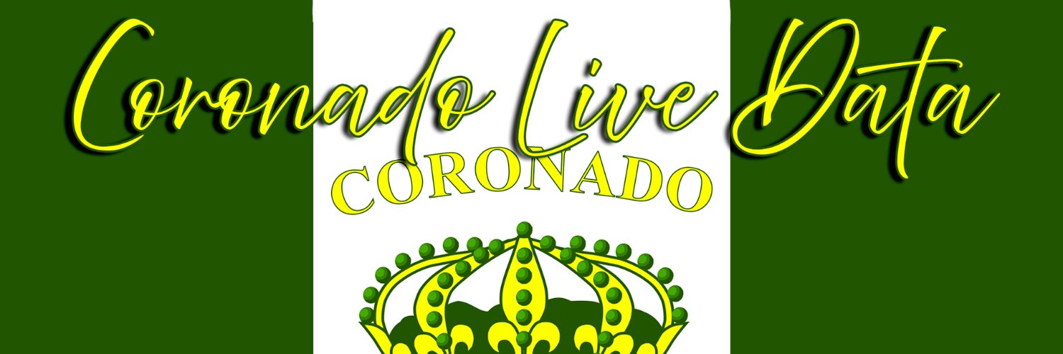 CoronadoCityLiveData banner