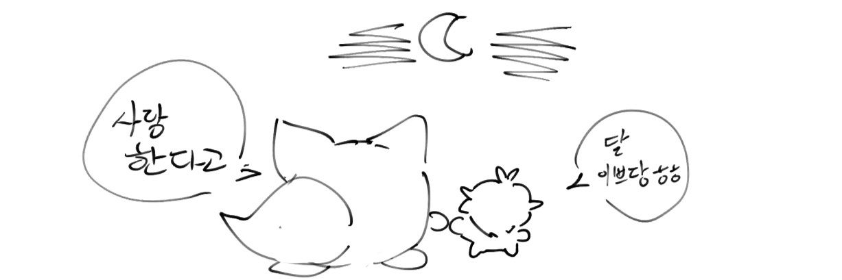 핌폼팜폼's banner