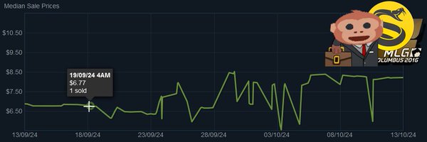 MonkeyBizzCS Profile Banner