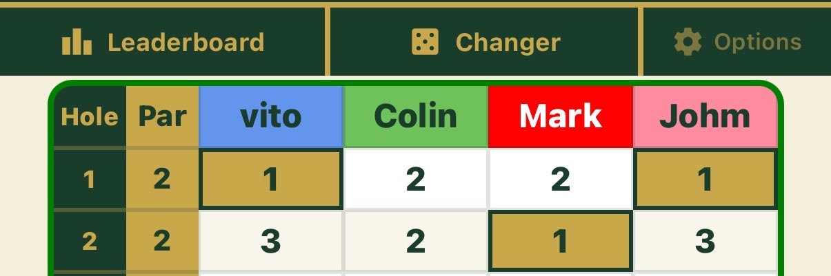 tallyho_golf's profile banner image