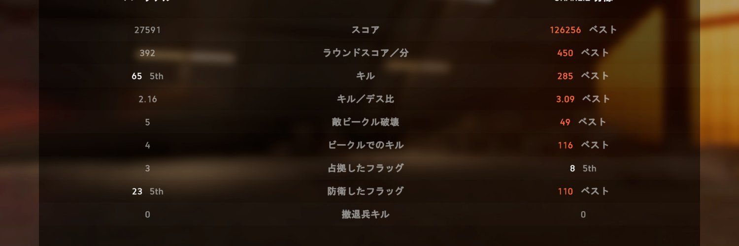 RASKU3277's profile banner image