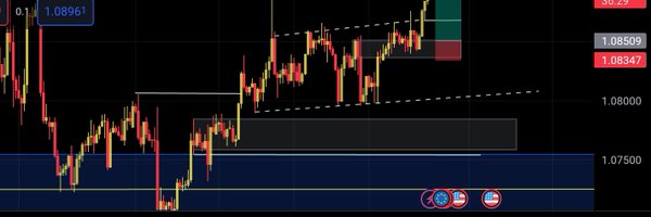 Eurusdtradeer Profile Banner