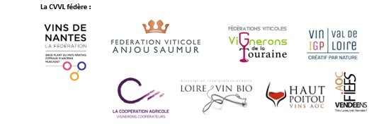 Confédération des Vigneronnes & Vignerons de Loire banner