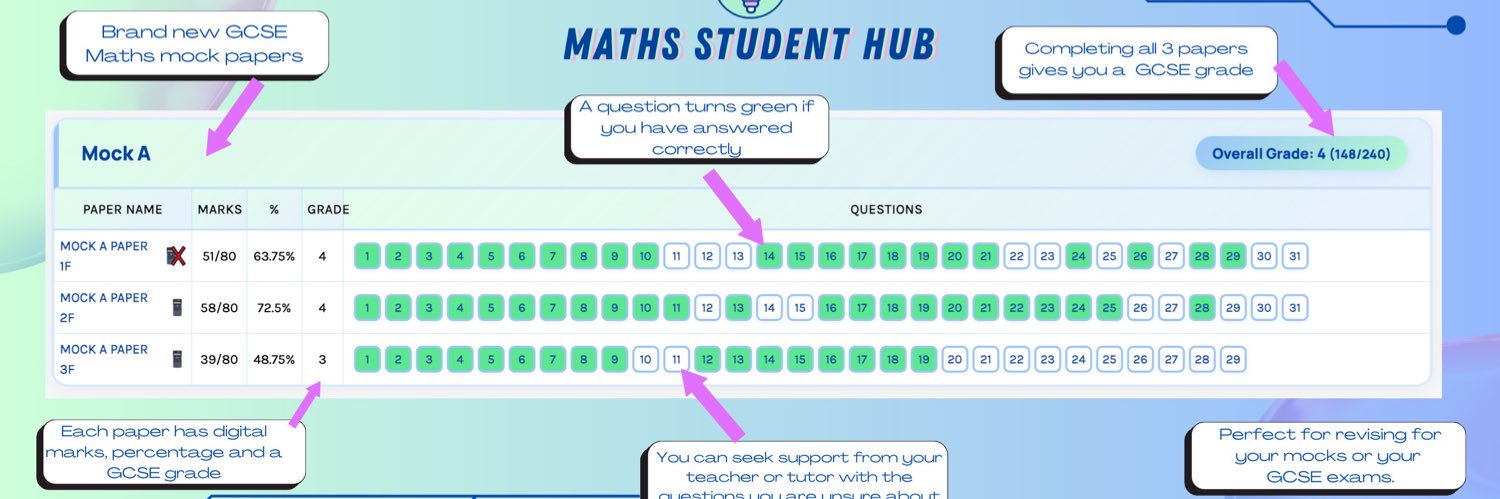 Maths Student Hub banner