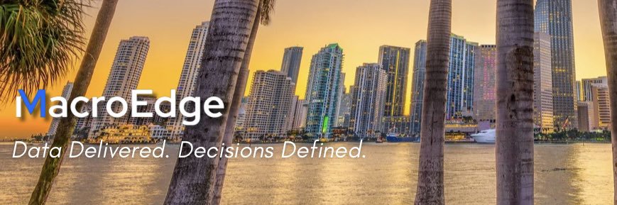 MacroEdge Macro Research banner