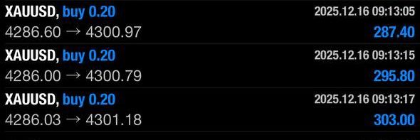 𝗙𝗫 𝗚𝗢𝗟𝗗 banner