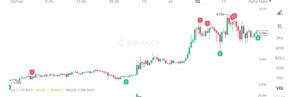 bayabiemin Profile Banner