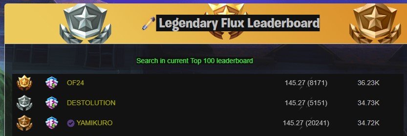 CDN724 - OF24 banner