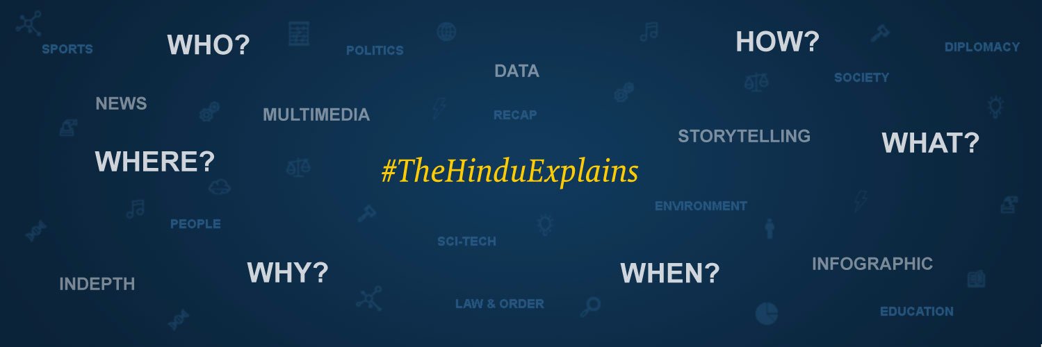 The Hindu Explains banner