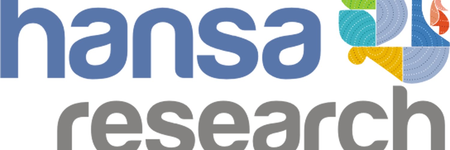 Hansa Research Group banner